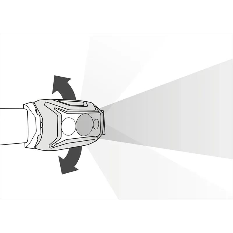 چراغ پیشانی پتزل مدل Actik 450 HeadLamp image gallery